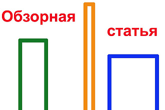 Напишу обзорную статью о рынке товаров или услуг
