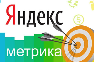 Подключу Яндекс метрику и Яндекс вебмастер