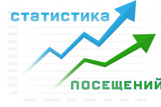 250 заинтересованных посетителей