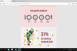 Сделаю классную презентацию в PowerPoint