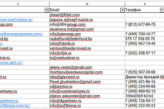 E-mail база инвесторов