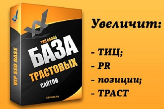 База трастовых сайтов 1700 шт с Тиц до 70000