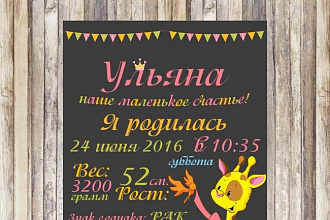 Метрики для любимых