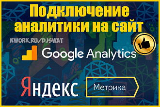 Подключение Яндекс. Метрики и Google Analytics, вебмастеров