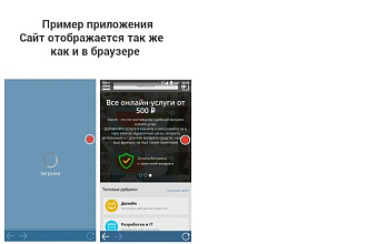 Конвертирование или конвертация сайта в приложение