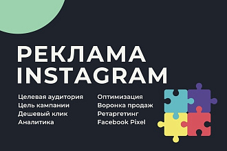 Настройка таргетированной рекламы Facebook и Instagram