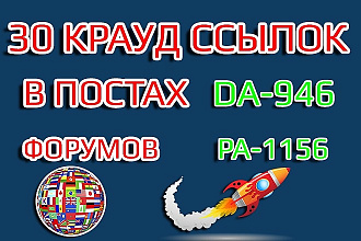 30 Ссылок с форумов в постах. Крауд ссылки