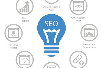 Вывод и удержание сайта в ТОП-1 поисковой выдачи Яндекса и Google
