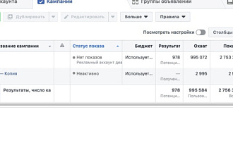 Таргетированная реклама