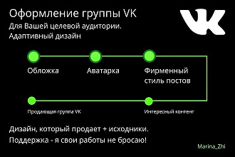 Оформление группы VK. Обложка, аватарка, фирменный стиль