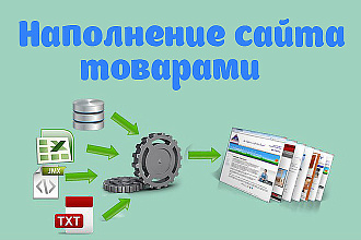 Помогу с наполнением интернет-магазина
