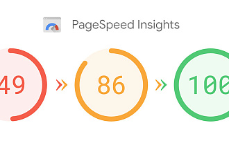 Ускорю работу сайта по GooglePage Insight до 80+