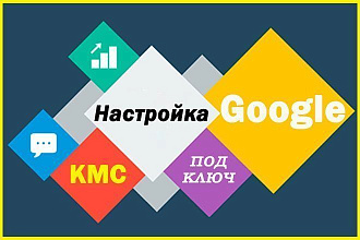 Настройка КМС под ключ