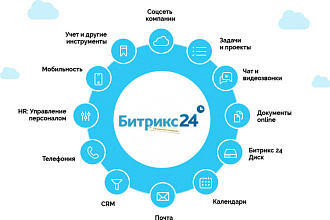 Базовая интеграция битрикс 24