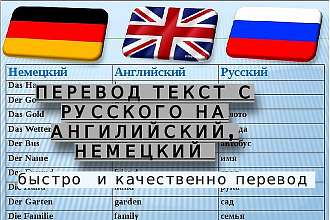 Перевод текста с русского на английский, немецкий