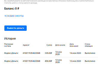 Продам канал Яндекс Дзен,готовый бизнес