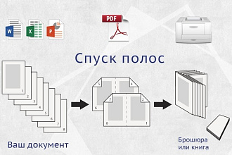 Спуск полос из Word, PDF и прочих файлов