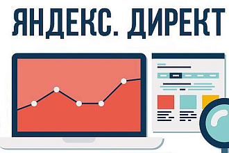 Настройка РСЯ Аудит РК