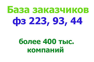 Компании заказчиков по фз 223,93, 44