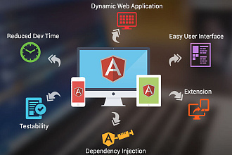 Разработка Angular приложения с нуля