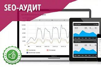 Аудит сайта SEO для продвижения в ТОП + консультация