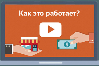 Размещу Ваши объявления