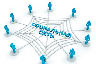 Создание и оформление, наполнение групп в социальных сетях