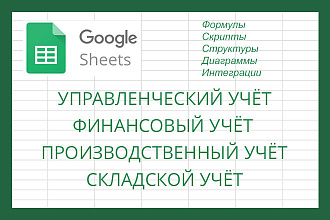 Разработка Гугл таблиц Google Sheets