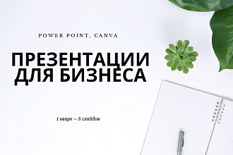 Презентация компании, презентация продукта, презентация POWER POINT