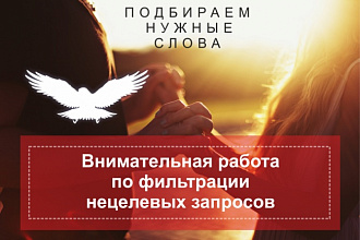 Ведение кампании в яндекс директ