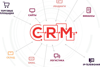 Консультация по настройке CRM системы Retailcrm