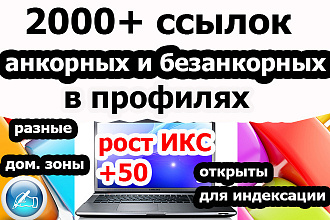 Услуги крауд маркетинга