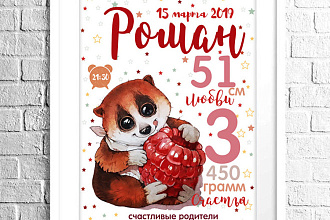 Создам метрику с важной для вас датой , рождения малыша , свадьбы