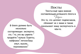 Написание постов