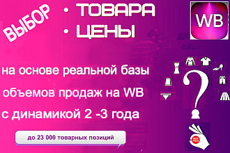 Эффективный старт на Wildberries. Выбор товара и цены поставщиком WB