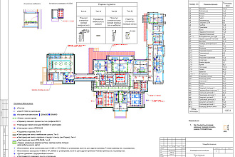 Чертежи в AutoCAD для дизайнеров
