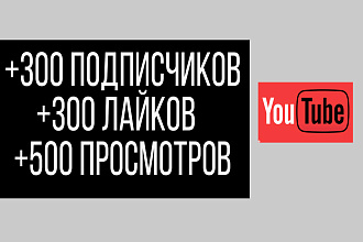 Комплексное продвижение вашего Youtube канала