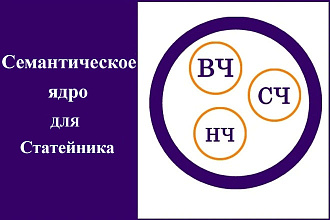 Семантическое ядро для статейного сайта под ключ