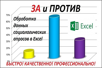 За и против