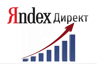 Настройка Яндекс. Директ