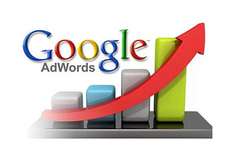 Настройка контекстной рекламы Google Ads, настройка Яндекс директ
