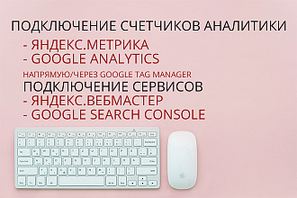 Подключение Яндекс. Метрики, Google Analytics
