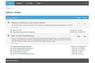 Форум на CMS WordPress + Elementor