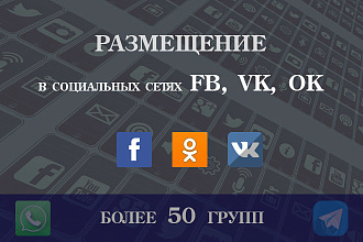 Размещу объявление в 50 группах Facebook+ Бонус