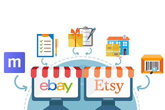 Создание и наполнение eBay и Etsy магазина