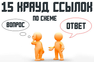 15 крауд ссылок с форумов по схеме Вопрос - Ответ