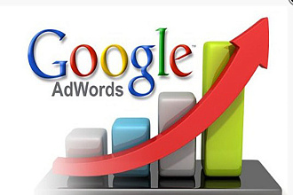 Настройка контекстной рекламы в Google AdWords