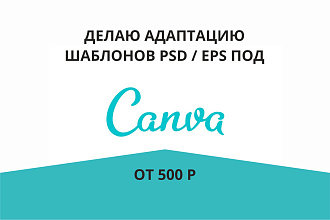Создам шаблоны контента под Canva