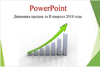 Сделаю для Вас PowerPoint презентацию простую или с анимацией
