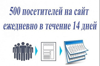 1500 посетителей на сайт в течение 7 дней